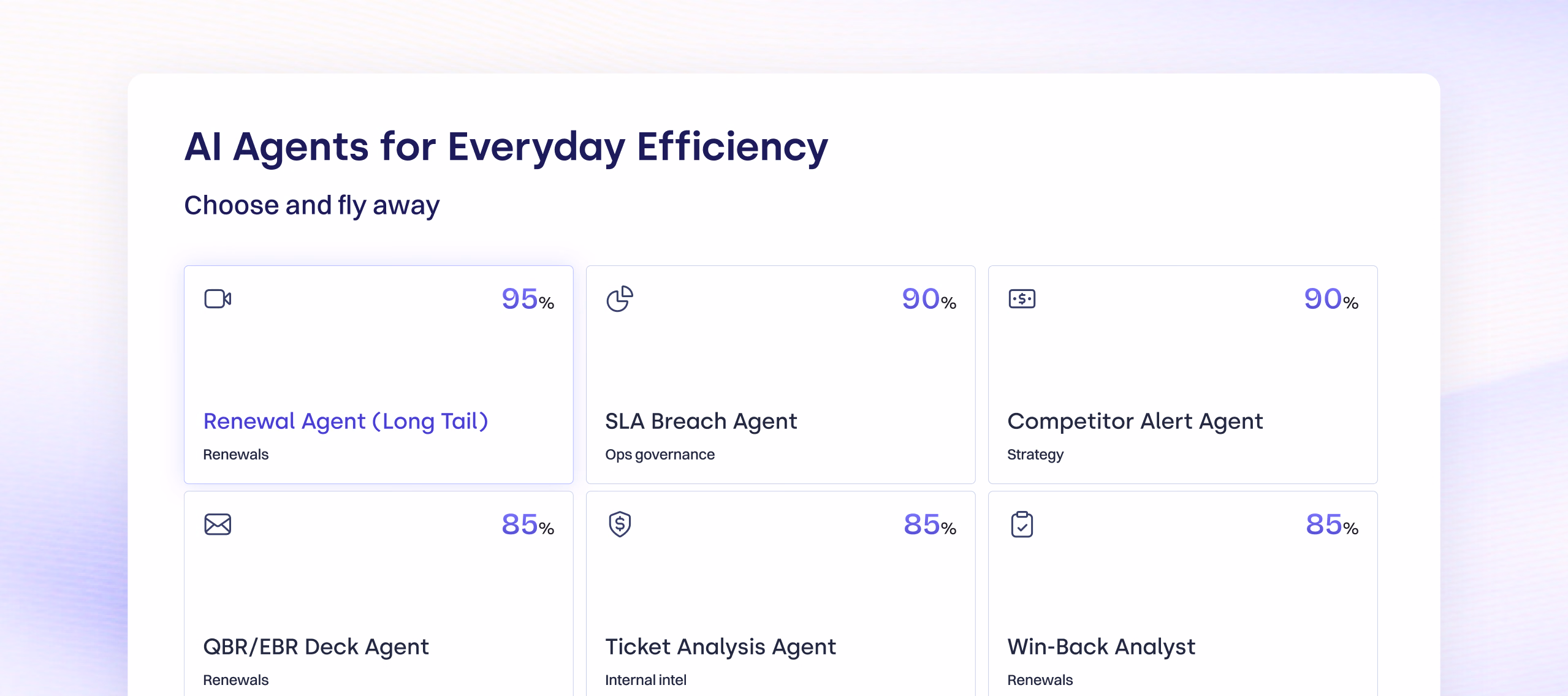 AI Agents for Everyday Efficiency library: Renewal, SLA Breach, Competitor Alert, QBR/EBR Deck, Ticket Analysis and Win-Back agents with their effort reduction