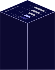 Level 1